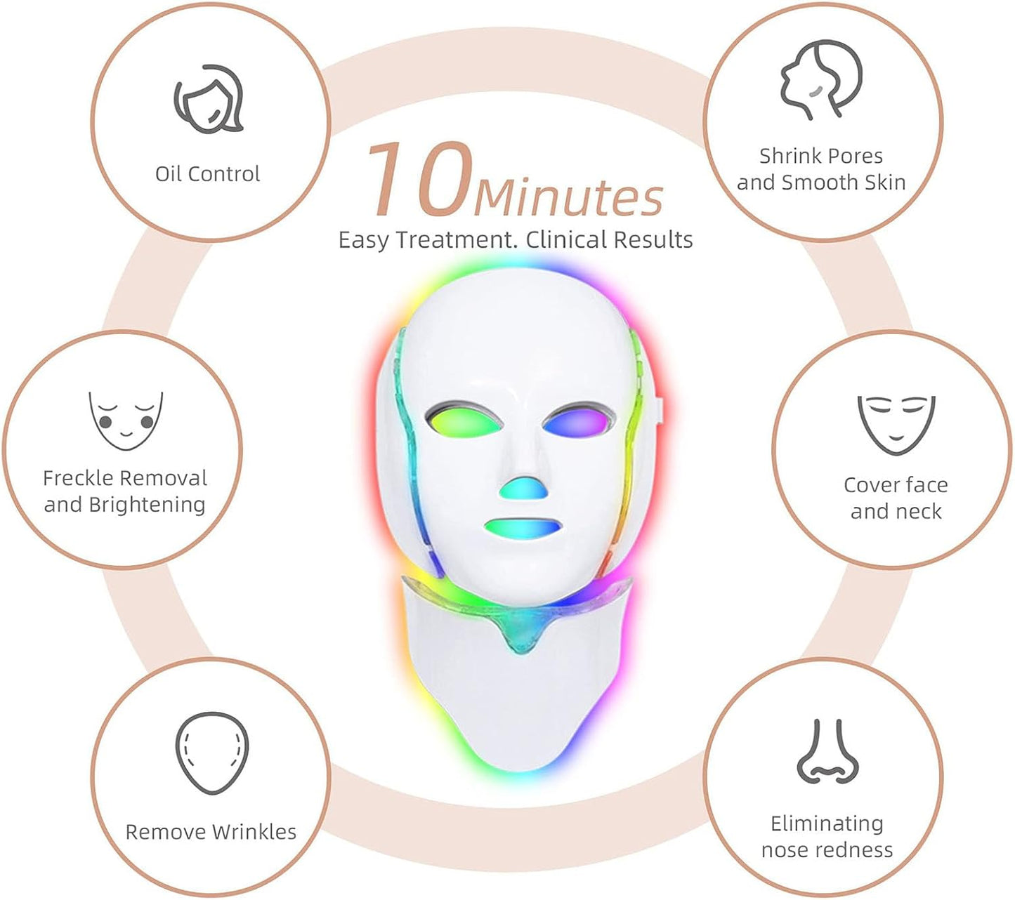Sunpint Portable 7-Color LED Face Mask