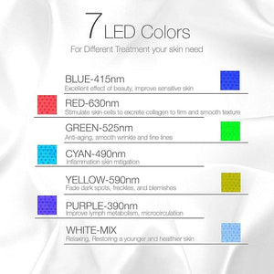 Sunpint Portable 7-Color LED Face Mask